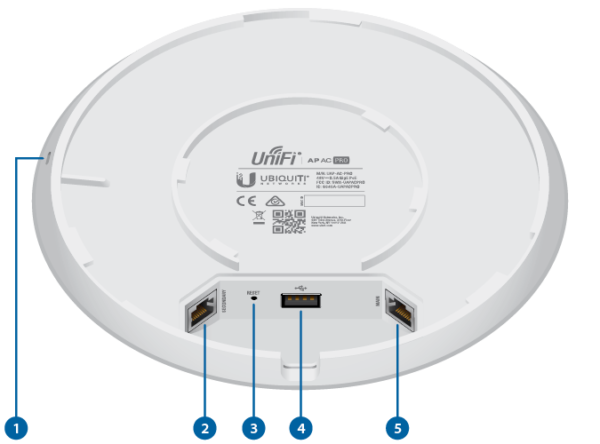 Ubiquiti Unifi AC Pro AP