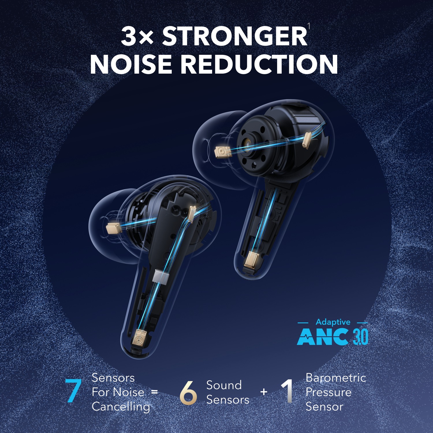 Anker Soundcore Liberty 4 Pro earbuds