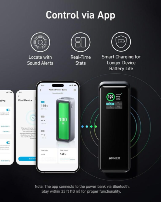 Anker Prime Power Bank 27,650mAh 250W (A1340011)